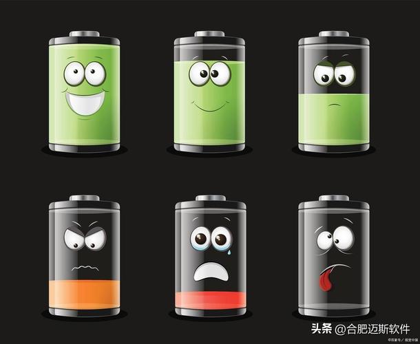 一,锂电池叙述随着新能源汽车的普及及各种3c电子产品的发展,电池的